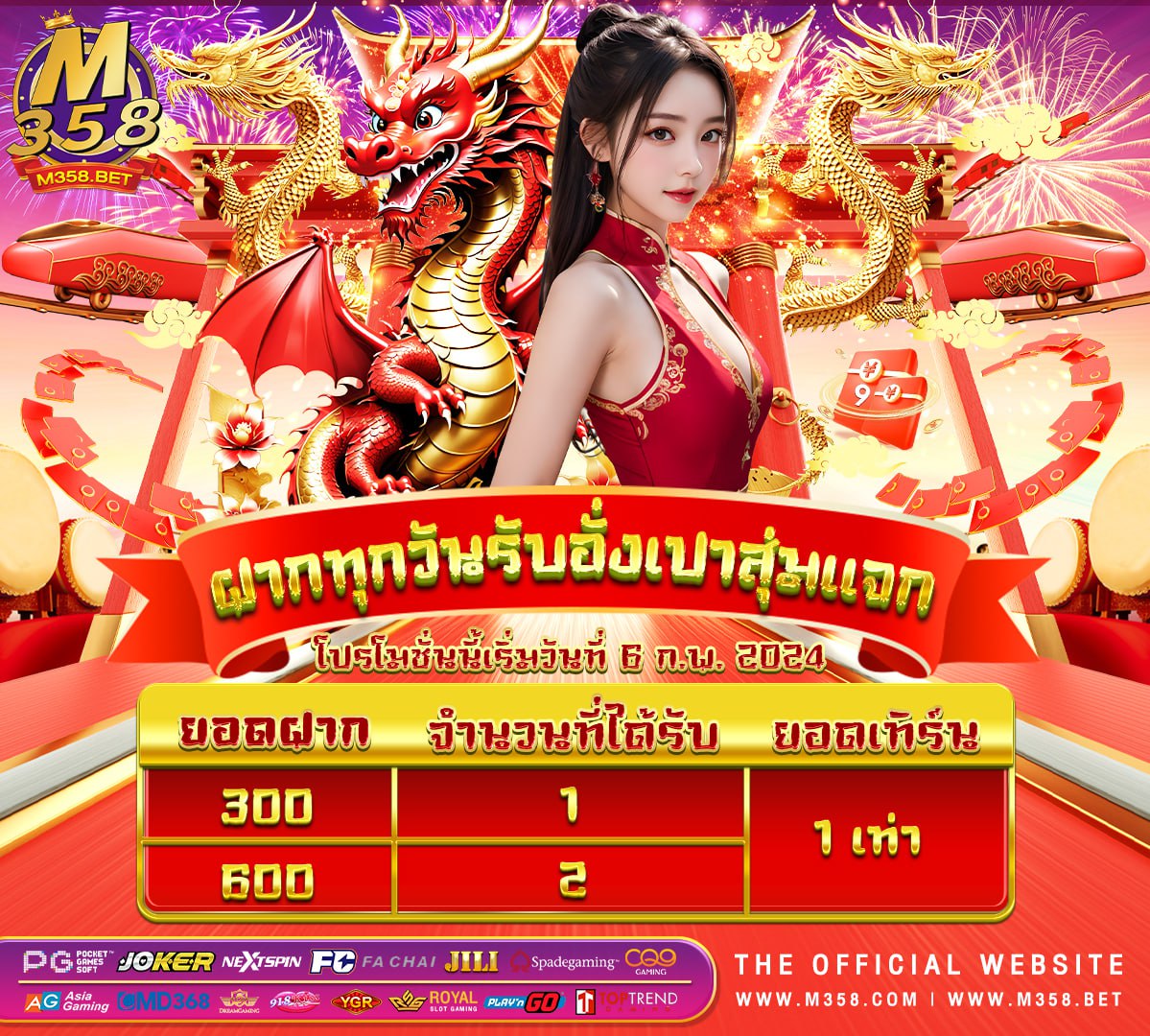 slot joker aladdin superslot เครดิต ฟรี 50 ยืนยัน เบอร์ ล่าสุด